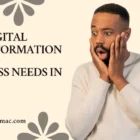 Grow Your Business Online in 2026 with the Best Web Development Company in Bangalore – Digital iMac