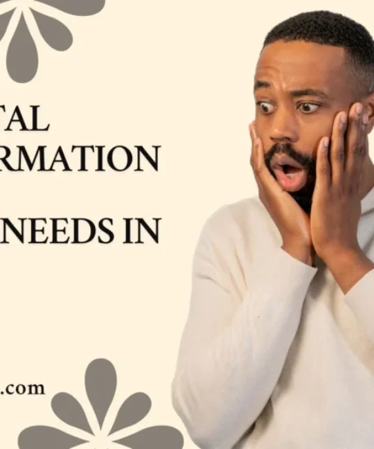 Grow Your Business Online in 2026 with the Best Web Development Company in Bangalore – Digital iMac