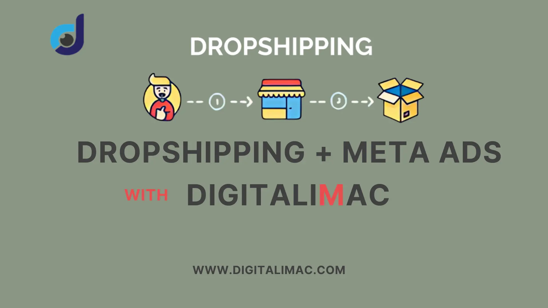 Best Digital Marketing Company in Bangalore